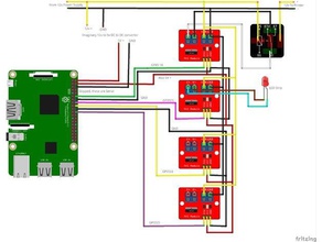 octoprint kontrol ve denetim eğitimi 3d yazıcı aksesuarlar 3d print model - Mito3D