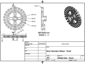 ominal direzione ruote 3d la stampa omnidirezionale omni wheel rc di star wars warman 3d print model - Mito3D