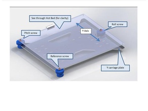 cama quente de nivelamento 3-ponto montagem 3d impressão 3d print model - Mito3D