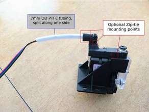 titan alanında kablo koruyucu bowden gimbal monte edin 3d yazıcı aksesuarlar 3d print model - Mito3D