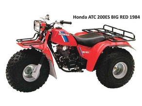 honda atc 200es big red sub transmission selector cap other 1984 24723-969-003 3d print model - Mito3D