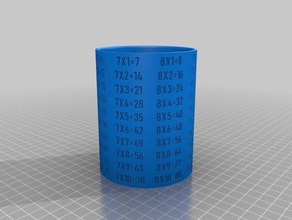 pencil cup math office 3d print model - Mito3D