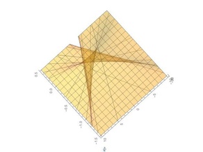 swallowtail bifurcation math catastrophe theory dynamics nonlinear 3d print model - Mito3D