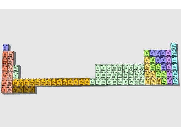 periodische Tabelle der Elemente lernen 3D print model - Mito3D