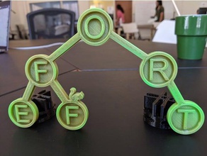 binary search tree - effort engineering computer science trees 3d print model - Mito3D