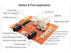 boîte de récepteur audio bluetooth conseil module l'audio le lammesky sans fil 3d print model - Mito3D