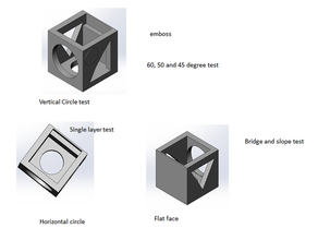 big nozzle test cube 3d printing tests 3d print model - Mito3D