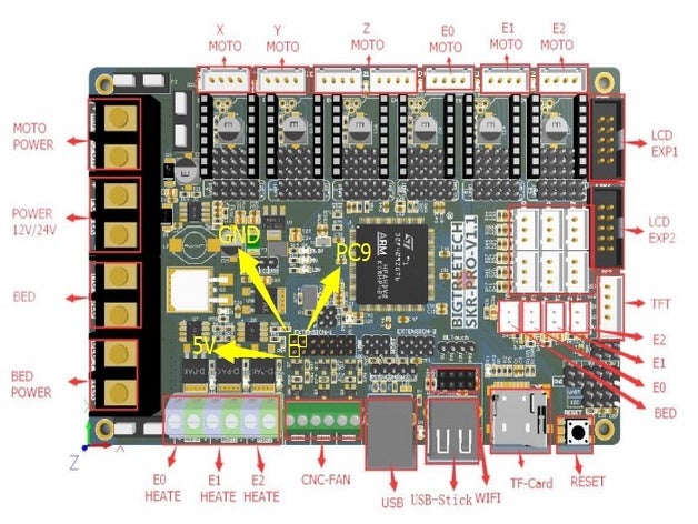 monitor de alimentación eléctrica del módulo skr pro v11 ps la electrónica bigtreetech 3D print model - Mito3D