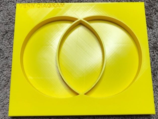 math tray - venn diagram 3D print model - Mito3D