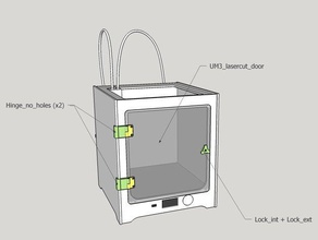 ultimaker 3 delik kapı lasercut 3d print model - Mito3D