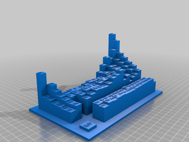 periodic table showing ionisation potential chemistry elements physics 3D print model - Mito3D