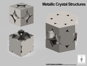 clp metallic crystal structures updated bcc structure fcc hcp 3d print model - Mito3D