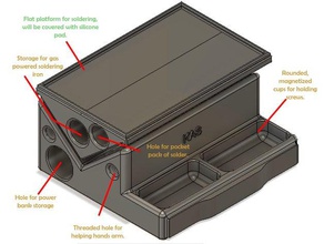 hobbista portatili campo di lavoro 3d print model - Mito3D