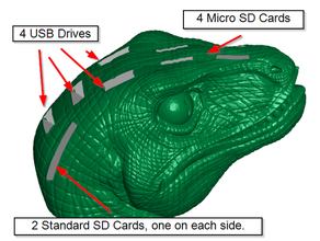 velociraptor usb sd micro dino dinosauro titolare chiavetta 3d print model - Mito3D