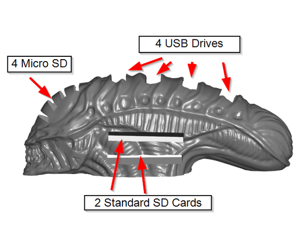 alien xenomorph usb sd micro titulaire de la carte les étrangers bureau organisation du clé 3D print model - Mito3D