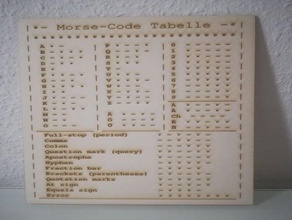 il codice morse tabella tedesco 3d print model - Mito3D
