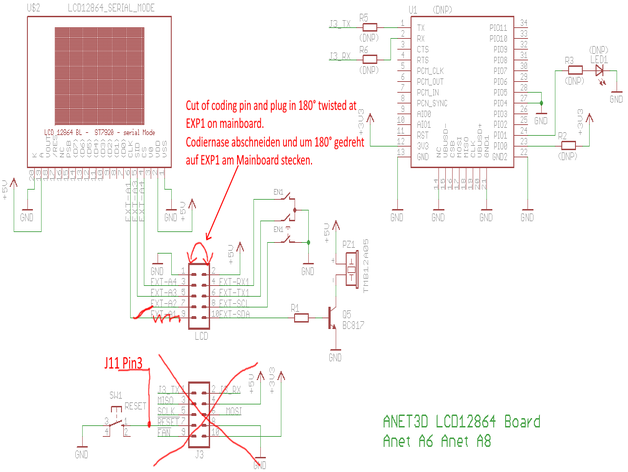 el uso de anet, lleno gráficos lcd bigtreetech skr 13 placa base marlin 20 anet a6 a8 pantalla lcd12864 útil 3D print model - Mito3D