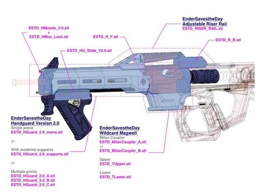 tattiburn parti to full sized caliburn tattico by endersavestheday fatti in casa nerf blaster mod 3d print model - Mito3D