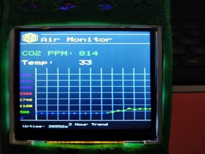 monitor de co2 gráfico en tiempo real 3d print model - Mito3D