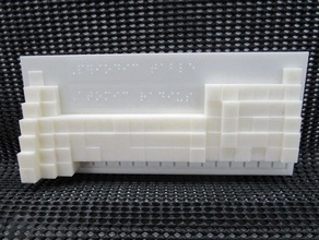tactile periodic table trends braille chemistry education 3d print model - Mito3D