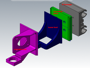 3d printer quick tool change - prusa i3 extruder laser engraver 3d print model - Mito3D