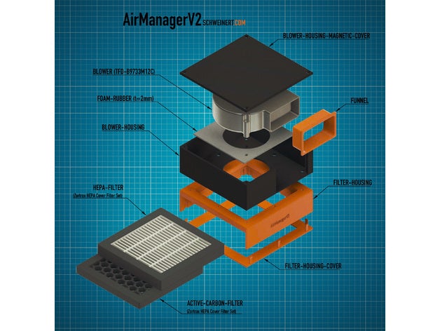 airmanagerv2 à recirculation d'air filtre d'impression 3d boîtier L'imprimante activé active de l'air airmanager carbone nettoyeur le extracteur la filtration fumée hepa gestionnaire mk3 prusa schweinert épurateur ulpa 3D print model - Mito3D