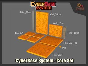 cyberbase sistema di visualizzazione trasformatori - core set 3d print model - Mito3D