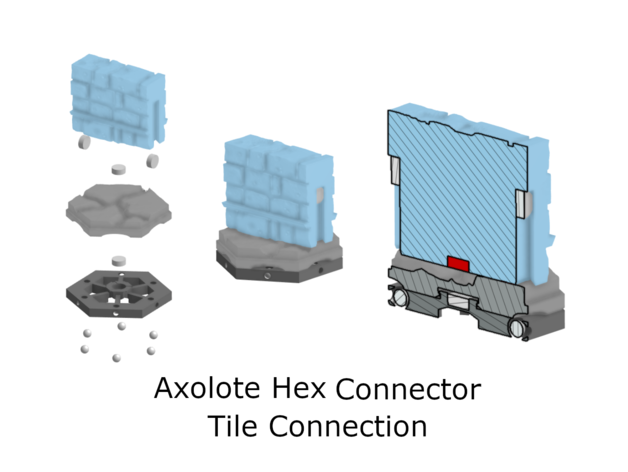 base magnética de los sistemas axolote hexagonal azulejos dnd mazmorra gloomhaven hex hexágono el imán magnético rpg 3D print model - Mito3D