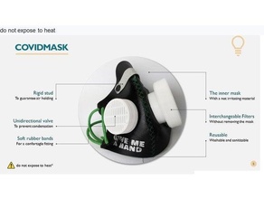 Covidmask Hand Coronavirus Covid covid 19 Filter Maske Sanft tpu 3d print model - Mito3D