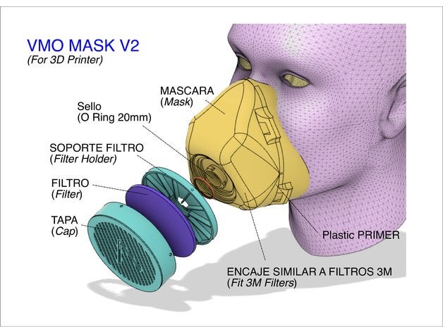 vmo mascarar v2 3d printed protetor coronavírus covid 19 3m filtro respirador ar codiv defender cara poeira gás 3D print model - Mito3D