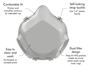 dual filtro covid 19 coronavirus viso maschera v2 aria protezione scudo virus 3d print model - Mito3D