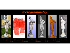 Statue Photogrammetrie Prusa Skulpturen 3d print model - Mito3D