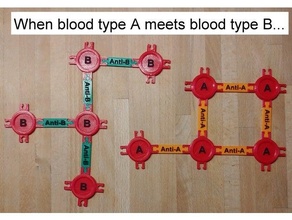 sangue modelo 3d print model - Mito3D