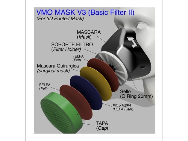 vmo mascarar v2 básico filtro 3d printed protetor coronavírus covid 19 covid19 máscara facial rímel proteção 3D print model - Mito3D