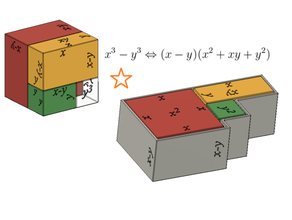 différence cubes 3 2+xy+y 2 cube 3d print model - Mito3D