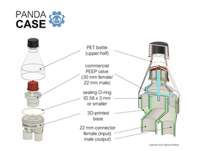 pandacase bottle - peep valve enclosure corona coronavirus covid covid-19 covid19 medical multiventilation ventilator 3d print model - Mito3D