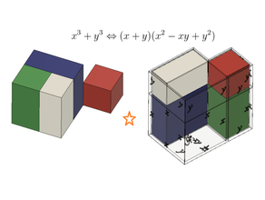somma cubi fisico Modelli 3d print model - Mito3D