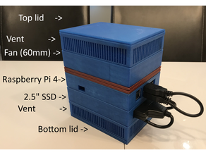 stack - modular raspberry pi case fusion 360 server 3d print model - Mito3D