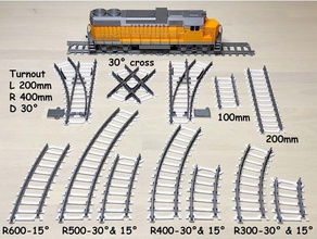 train track os-railway - fully 3d-printable railway open railway os-railway osrailway railway train track traintrack turnout