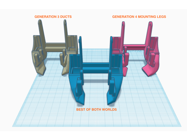 gen 4 3 dual 5015 condotti combinato fan condotto raffreddamento ender 5 eroe 3D print model - Mito3D