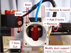 Kingroon kp3 soğutma hayran kanal destek değişiklik sd kart koruma Yükselt 3d print model - Mito3D