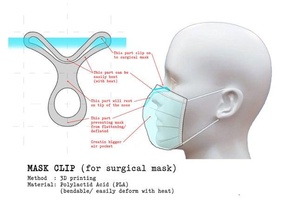 maske destek klips tek kullanımlık koronavirüs kovid covid19 covidmask kulak kurtarıcı maskesi burun cerrahi 3d print model - Mito3D