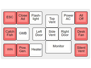 fnaf Benutzerdefiniert Nacht Tastatur 3d print model - Mito3D