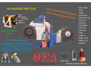 qed hot cooling convergence cooling nozzle creality cr10 cr10s pro v2 ender3 ender5 microswiss e3dv6 volcano hotend 4010 5015 direct drive 4010 4010 5015 4020 5015 5015 fan duct 5020 bmg bmg direct drive convergence cooling cooling duct cr-10 cr10 cr10 mini cr10s creality directdrive direct drive downdraft dual fan dual fan duct e3d-titan e3dv6 e3d v6 ender fang fan duct hero herome hot hotend simple stupid kiss micro swiss mk8 modular nozzle petsfang qed ring duct titan titan direct drive volcano