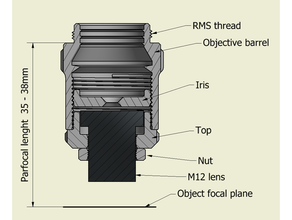 microscope objectif m12 monter lentille adaptateur planche rms 3d print model - Mito3D