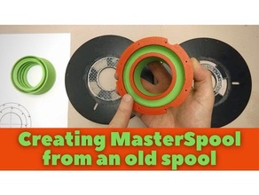 masterspool plates master spool medyk medyk3d 3d print model - Mito3D