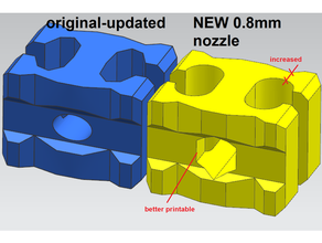 printablok - peg 08mm nozzle printablock 3d print model - Mito3D