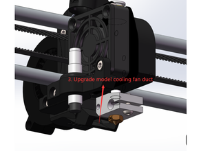 Prusa Mini hotend Aktualisierung Kit Ventilator Startseite Mantel pinda holder carriage mini minda 3d print model - Mito3D