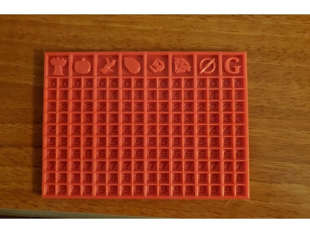caverna resource tracker sheet tabletop 3D print model - Mito3D