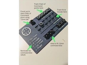 chain command - dashboards 3d print model - Mito3D
